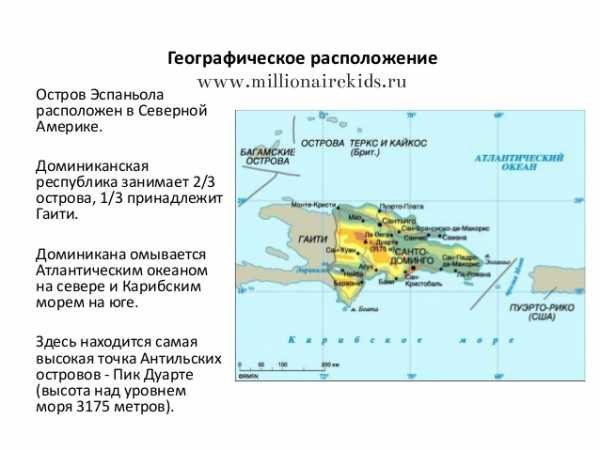 Челябинск презентация 4 класс