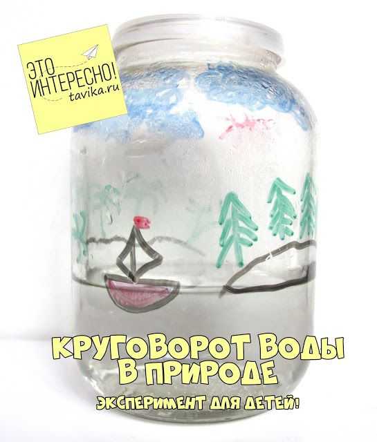 Рисунок к произведению игра воды