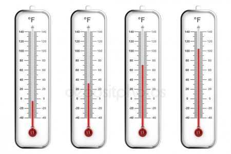 Изготовление модели термометра презентация, доклад