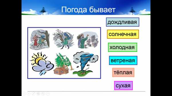 Какая схема для слова погода