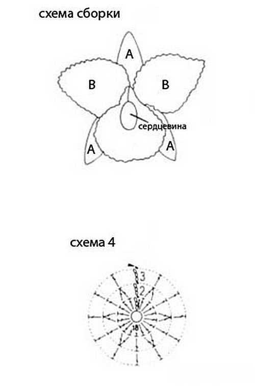 Орхидея крючком схема и описание. Орхидея крючком схема. Вязание крючком схема орхидеи. Брошь Орхидея крючком схема. Схема крючком цветка орхидей.
