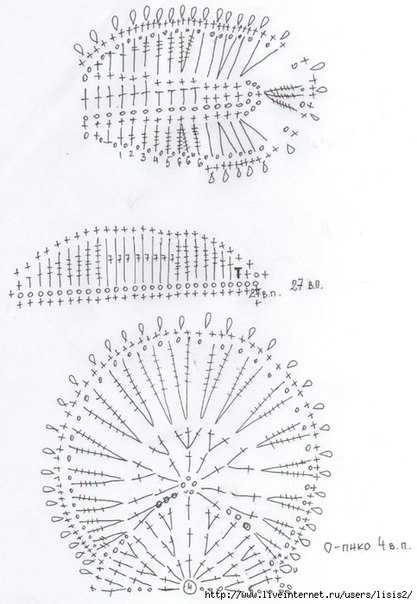 Брошка крючком схемы и описание